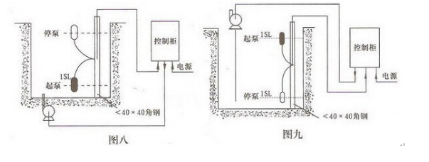 一控一水泵防爆控制箱原理线路图